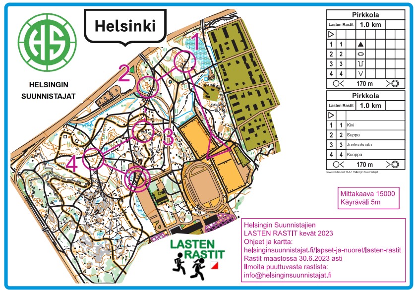 Lasten Rastit – Helsingin Suunnistajat